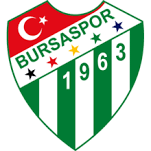 Bursaspor Basketbol Koszykówka