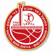 Hapoel Beer Sheva Basketbal