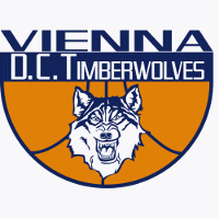 Vienna DC Timberwolves Koszykówka