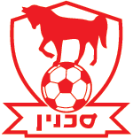 Bnei Sakhnin FC Piłka nożna