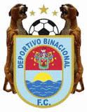 Deportivo Binacional Piłka nożna