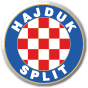 HNK Hajduk Split Piłka nożna