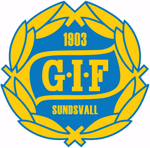 GIF Sundsvall Piłka nożna