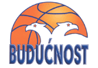 Buducnost Podgorica Basketbal
