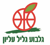Hapoel Gilboa Galil Basketbal