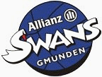 Swans Gmunden 篮球