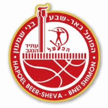 Hapoel Beer Sheva Koszykówka