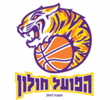 Hapoel Holon Koszykówka