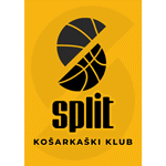 KK Split Koszykówka