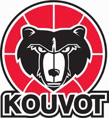 Kouvot Basket Basketbal