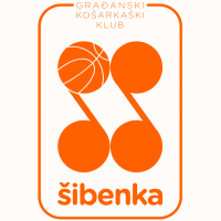 GKK Šibenka Koszykówka