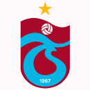 Trabzonspor MP Basketbal