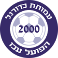 Logo týmu