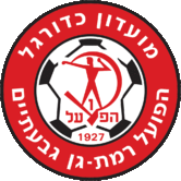 Hapoel Ramat Gan Piłka nożna