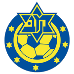 Maccabi Herzliya Fotbal