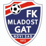FK Mladost Novi Sad Piłka nożna