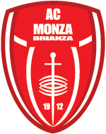 AC Monza Piłka nożna