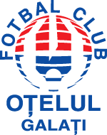 Otelul Galati Fotbal