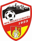 Logo týmu