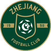 Zhejiang FC Piłka nożna