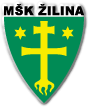 MŠK Žilina Piłka nożna