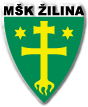 MŠK Žilina B Piłka nożna