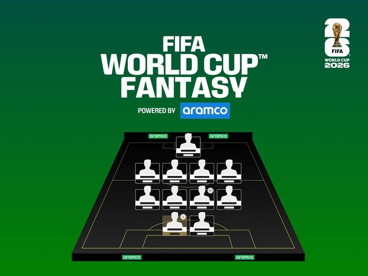 Tipovací soutěže k FIFA World Cup 2026